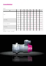 Preview for 11 page of Harmonic Drive LynxDrive 14C Manual