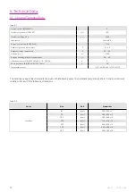 Preview for 12 page of Harmonic Drive LynxDrive 14C Manual