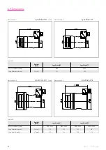 Preview for 32 page of Harmonic Drive LynxDrive 14C Manual