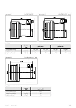 Preview for 33 page of Harmonic Drive LynxDrive 14C Manual