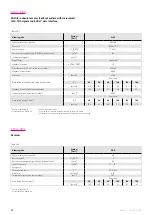 Preview for 38 page of Harmonic Drive LynxDrive 14C Manual