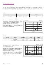 Preview for 39 page of Harmonic Drive LynxDrive 14C Manual