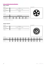 Preview for 42 page of Harmonic Drive LynxDrive 14C Manual