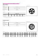 Preview for 43 page of Harmonic Drive LynxDrive 14C Manual