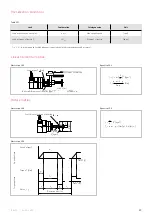 Preview for 49 page of Harmonic Drive LynxDrive 14C Manual