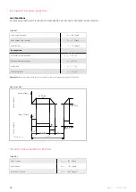 Preview for 50 page of Harmonic Drive LynxDrive 14C Manual