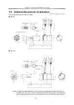 Preview for 8 page of Harmonic Drive RSF-11B Manual