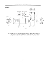 Preview for 9 page of Harmonic Drive RSF-11B Manual