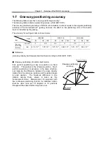 Preview for 11 page of Harmonic Drive RSF-11B Manual