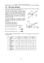 Preview for 12 page of Harmonic Drive RSF-11B Manual