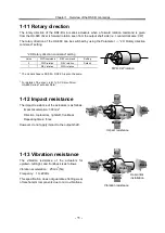 Preview for 15 page of Harmonic Drive RSF-11B Manual