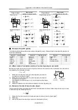 Preview for 27 page of Harmonic Drive RSF-11B Manual