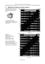 Preview for 28 page of Harmonic Drive RSF-11B Manual