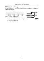 Предварительный просмотр 11 страницы Harmonic Drive RSF B mini Series Manual