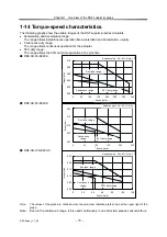 Preview for 15 page of Harmonic Drive RSF Series Manual