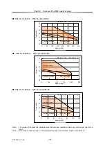 Preview for 16 page of Harmonic Drive RSF Series Manual