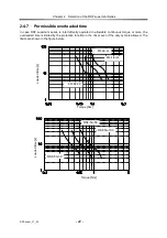 Preview for 26 page of Harmonic Drive RSF Series Manual