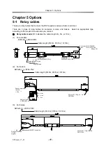 Preview for 33 page of Harmonic Drive RSF Series Manual