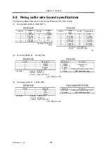 Preview for 34 page of Harmonic Drive RSF Series Manual