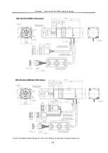 Preview for 10 page of Harmonic Drive RSF supermini Series Manual