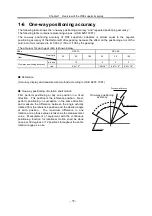 Preview for 11 page of Harmonic Drive RSF supermini Series Manual