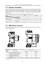 Preview for 13 page of Harmonic Drive RSF supermini Series Manual