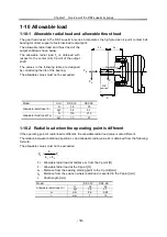 Preview for 14 page of Harmonic Drive RSF supermini Series Manual