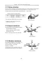 Preview for 15 page of Harmonic Drive RSF supermini Series Manual