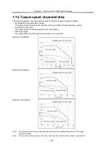 Preview for 16 page of Harmonic Drive RSF supermini Series Manual