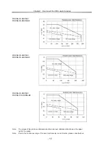 Preview for 17 page of Harmonic Drive RSF supermini Series Manual