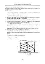 Preview for 23 page of Harmonic Drive RSF supermini Series Manual