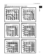 Preview for 56 page of Harmonic Drive SHA CG Series Manual