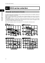 Preview for 71 page of Harmonic Drive SHA CG Series Manual