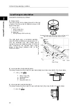 Preview for 81 page of Harmonic Drive SHA CG Series Manual