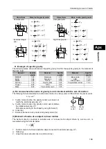 Preview for 104 page of Harmonic Drive SHA CG Series Manual