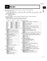 Предварительный просмотр 14 страницы Harmonic Drive SHA Series Manual