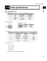 Предварительный просмотр 68 страницы Harmonic Drive SHA Series Manual