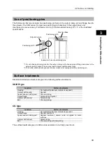 Предварительный просмотр 90 страницы Harmonic Drive SHA Series Manual