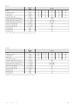 Предварительный просмотр 13 страницы Harmonic Drive SHG Series Manual