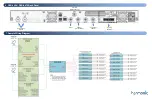 Preview for 2 page of Harmonic DSR-4450 Quick Start Manual