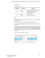 Preview for 91 page of Harmonic ELECTRA VS User Manual