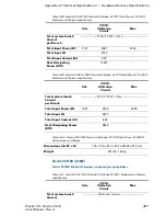 Preview for 497 page of Harmonic ELECTRA VS User Manual