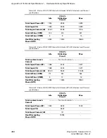 Preview for 498 page of Harmonic ELECTRA VS User Manual