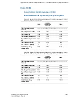 Preview for 501 page of Harmonic ELECTRA VS User Manual