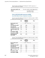 Preview for 502 page of Harmonic ELECTRA VS User Manual