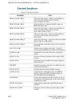 Preview for 540 page of Harmonic ELECTRA VS User Manual