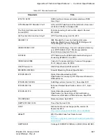 Preview for 541 page of Harmonic ELECTRA VS User Manual