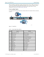 Предварительный просмотр 11 страницы Harmonic Electra9200 Installation Manual