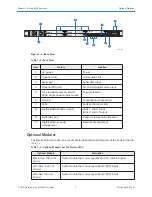 Предварительный просмотр 12 страницы Harmonic Electra9200 Installation Manual