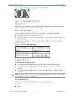 Предварительный просмотр 24 страницы Harmonic Electra9200 Installation Manual